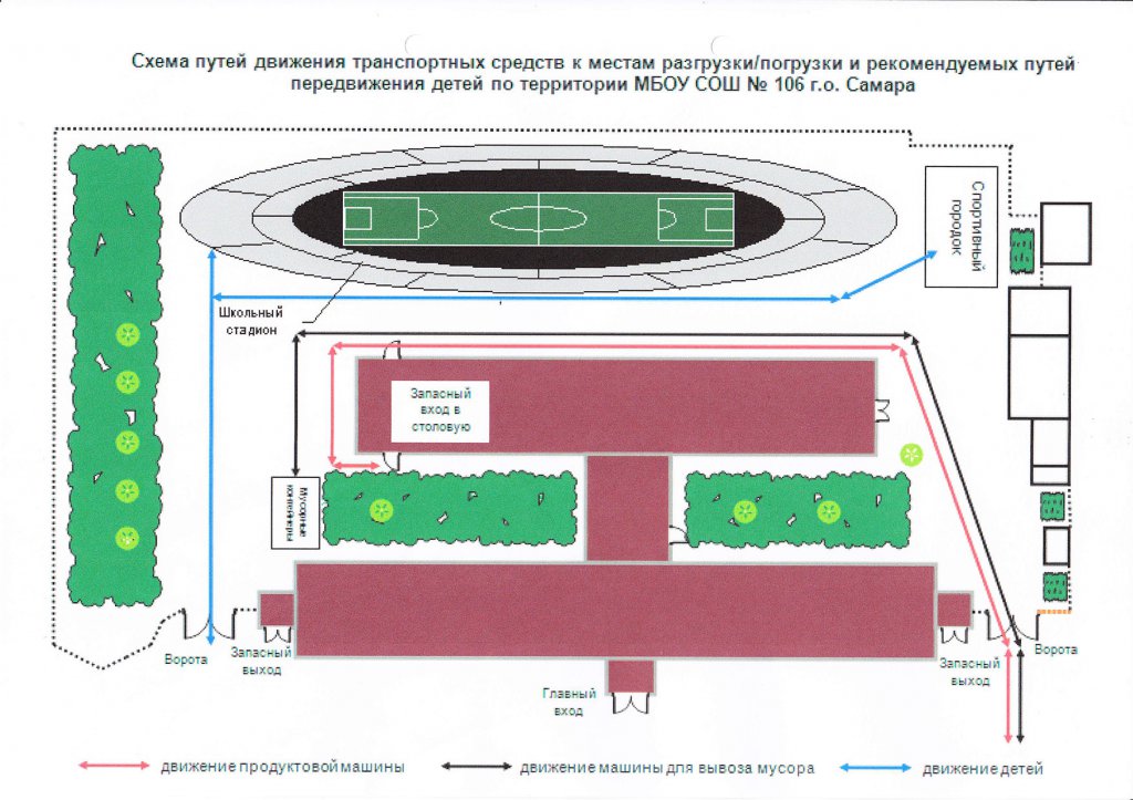 Дорожная безопасность